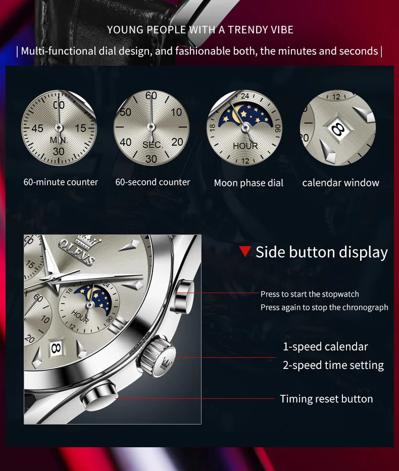 MoonEdge Watch